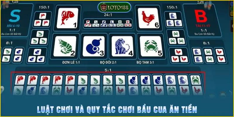 Luật chơi và quy tắc chơi bầu cua ăn tiền